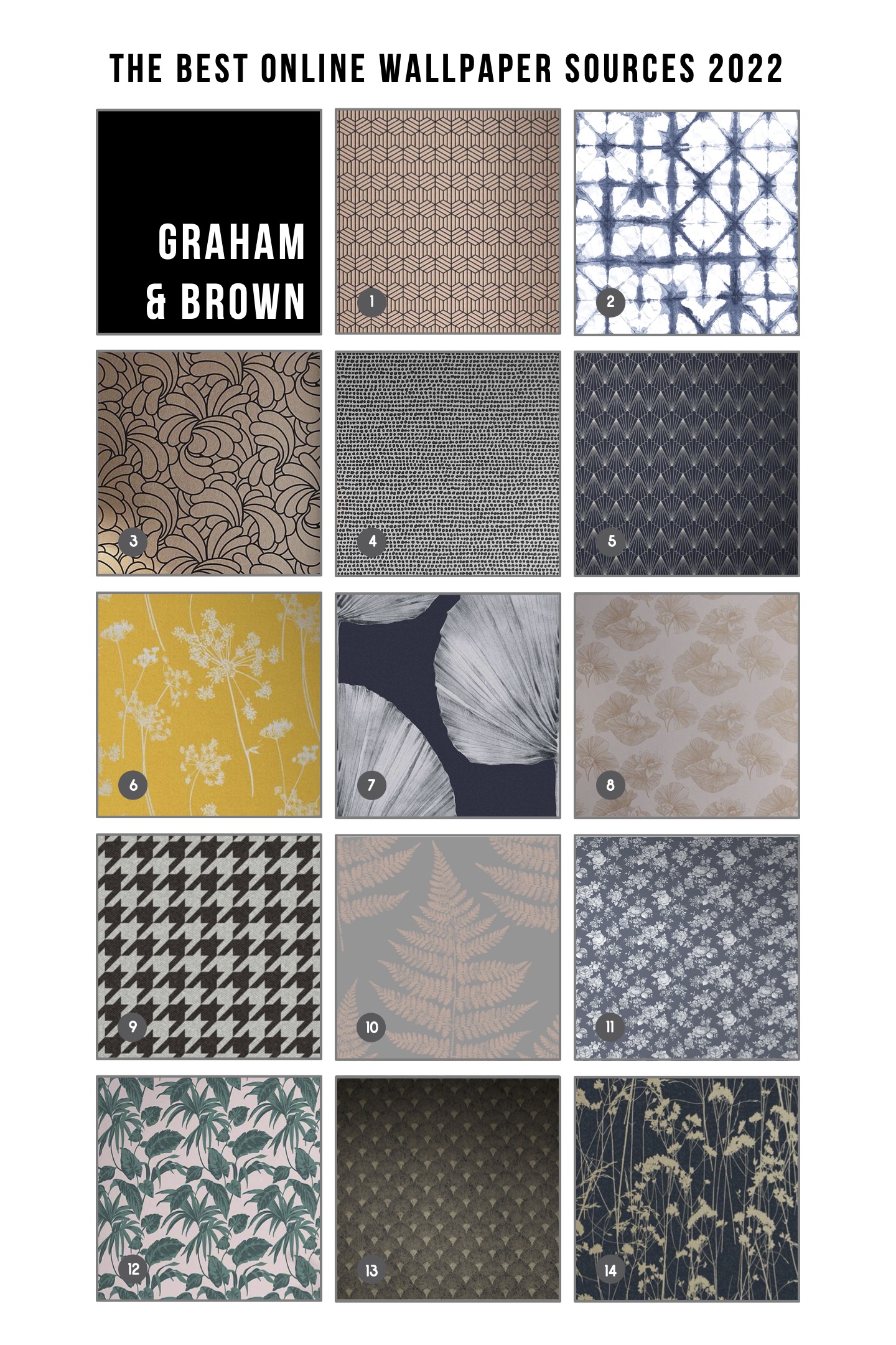 The 11 Best Online Wallpaper Sources in 2022 - Dwell & Dine