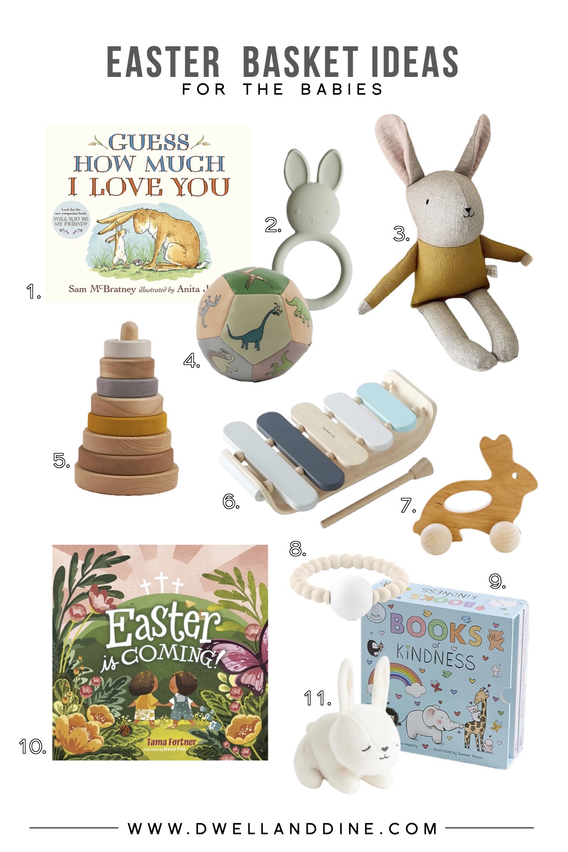 Top Easter Basket Gifts Your Kids Will Love - Dwell & Dine